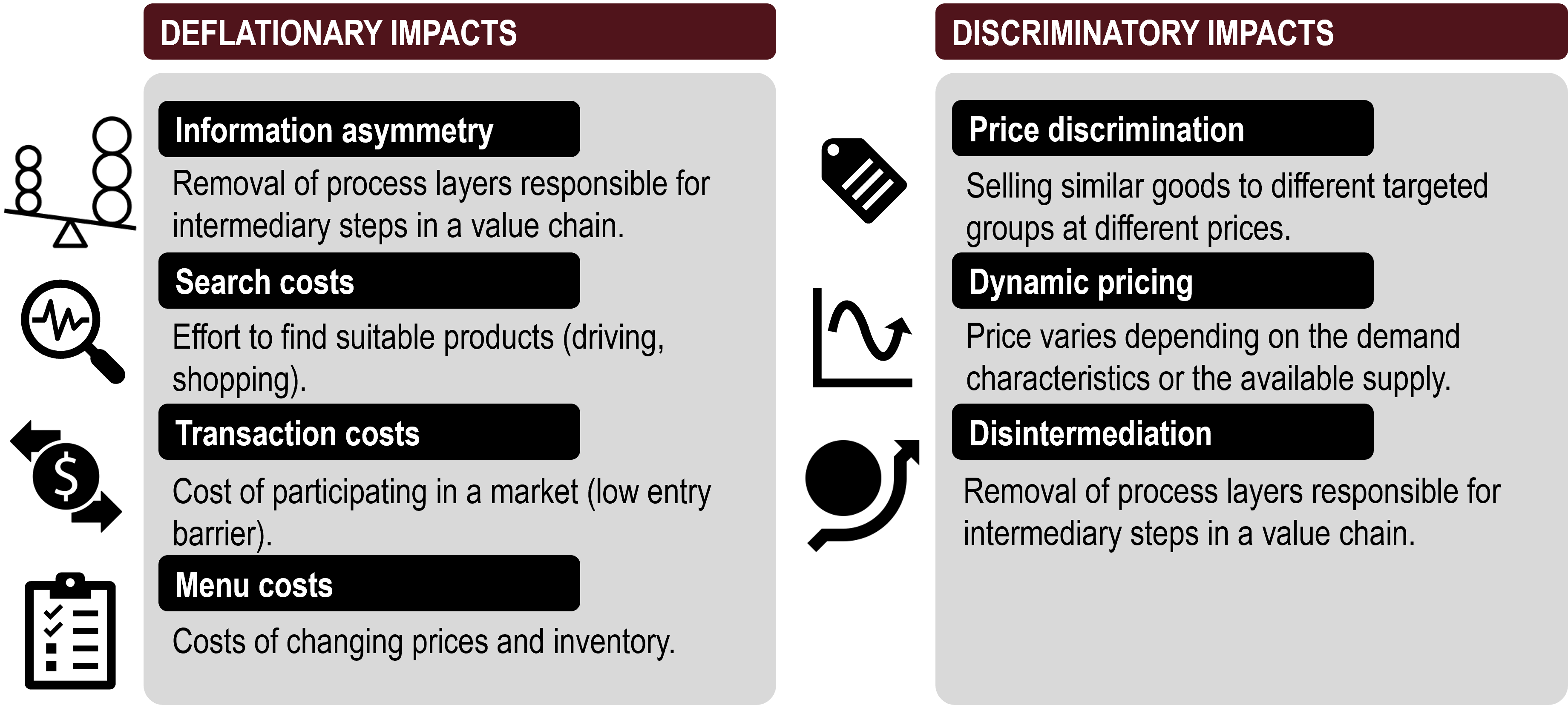 3.3 City Logistics and City Logistics Concepts, Policy